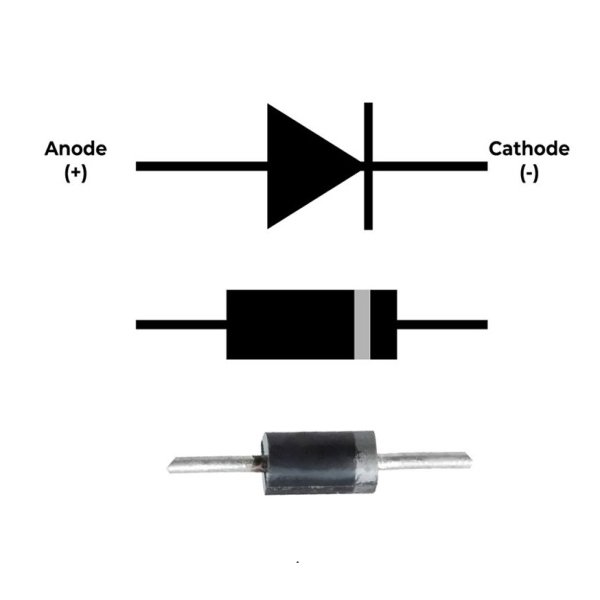 Diode graphic symbol