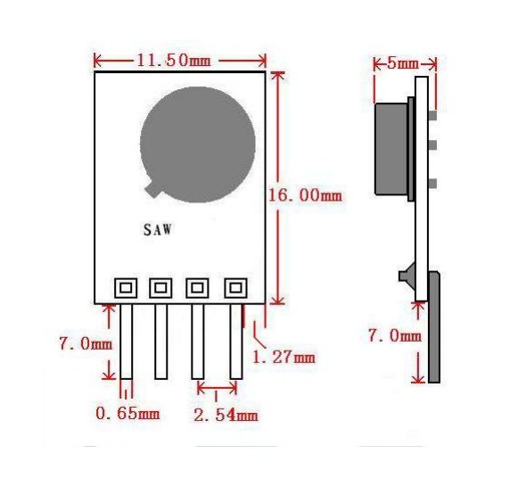 Module dimensions