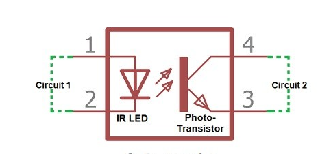 Optocoupler structure
